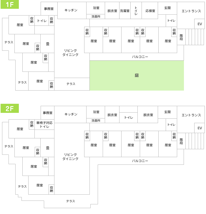 グループホーム南の風施設レイアウト